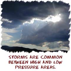 Storms are common between areas of high and low pressures.