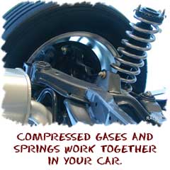 Compressed gases and springs are used in your car.