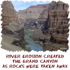 the colorado river slowly removed rocks to form the grand canyon