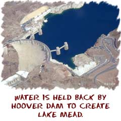 Hoover Dam stops the colorado river and forms lake mead
